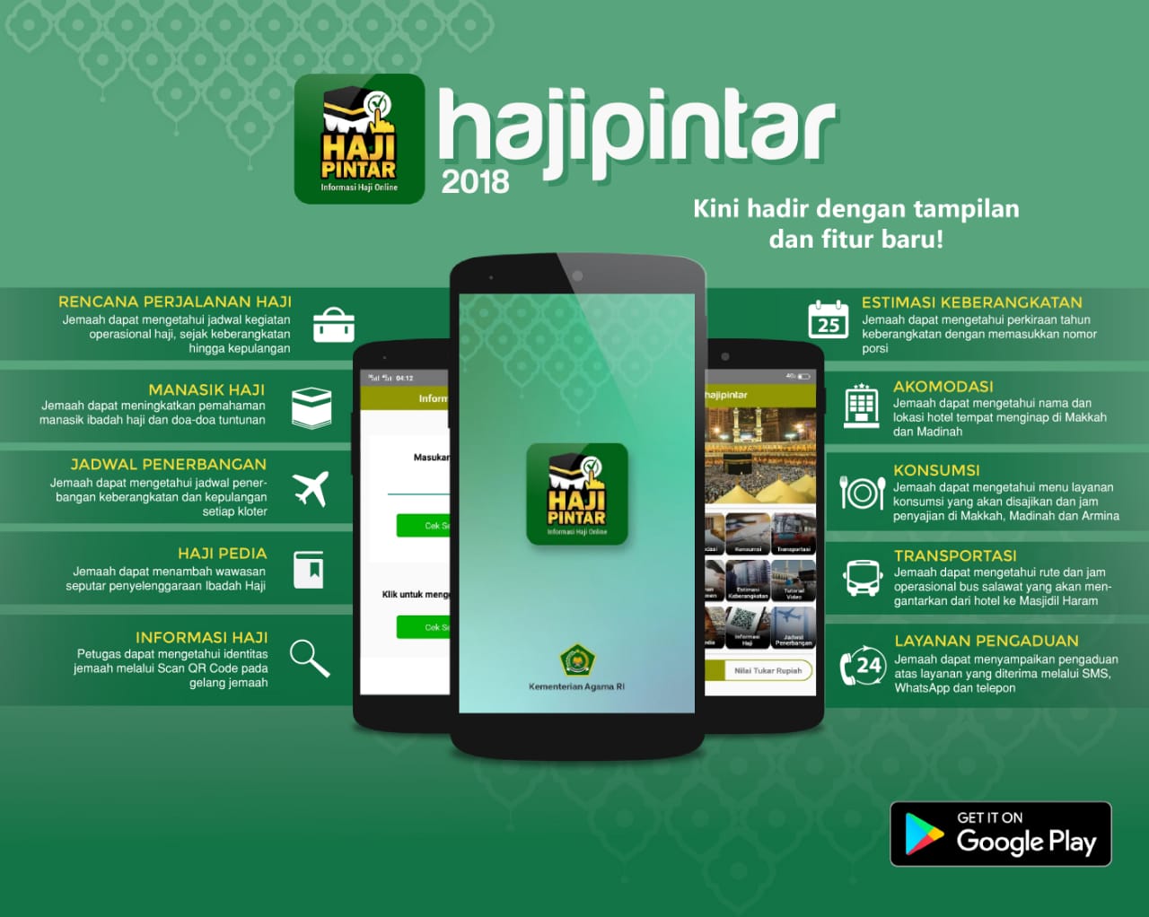 Haji Pintar 2018 - 20180716